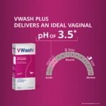 VWash Plus Expert Intimate Hygiene, 100ml, Hygiene Wash for Women, Vaginal Wash, Prevents Itching, Irritation & Dryness, Suitable For All Skin Types - Image 2