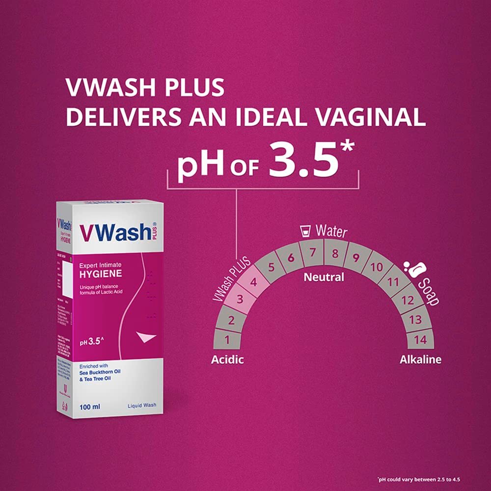 Version 1.0.0 VWash Plus Expert Intimate Hygiene, 100ml, Hygiene Wash for Women, Vaginal Wash, Prevents Itching, Irritation & Dryness, Suitable For All Skin Types - Image 2