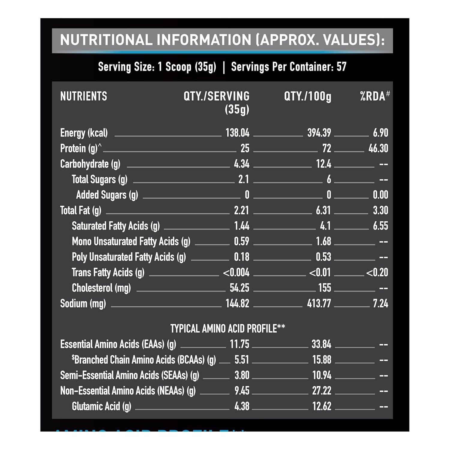 81EdB2bNAdL._SL1500_ MuscleBlaze 100% Whey Protein, Ultra Premium Blend with Whey Protein 2Kg - Image 5